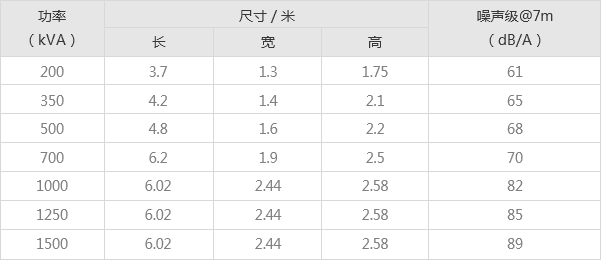 尊龙ag旗舰厅登录(中国游)人生就是搏!