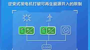 微电网，新型能源网络化供应与治理解决计划